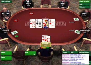 visuel de la salle everest poker